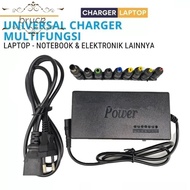 BRUCE1 Laptop Power Adapter, 96W 12-24V Laptop Charger Adapter, Multi-Device Adjustable Voltage 4A P