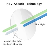 Cyxus Eyeglasses Rx Glasses Progressive Glasses
