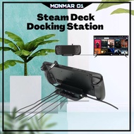 Steam deck Docking Station