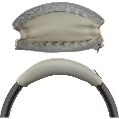 Dustproof Zipped Headband Cover for WH1000XM3 4 ,XB910,H910N,CH520 etc