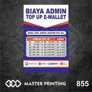 855 - Top Up E-Wallet Admin Cost Stickers, Vinyl Stickers, Waterproof, and Customizable