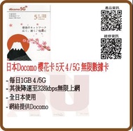 NTT docomo 日本 櫻花卡 5天 8天 高速5G/4G 無限上網卡數據卡