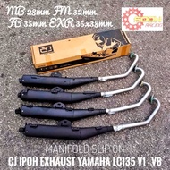 CJ IPOH LC135 EXHAUST CUTT STD TRU PRESSURE MB 28MM FM 32MM FB 35MM EXR 35X38MM EX 38MM YAMAHA LC