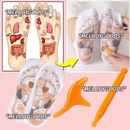 MELODG Massage Socks, Massage Stick with Trigger Point Massage Tool Reflexology Socks,  Acupoint Tri