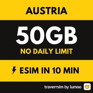 Traverrsim Austria eSIM AI + 5G Max 奥地利 (50GB)