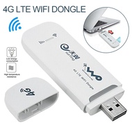 Unlocked 4G LTE WiFi Wireless Router 150Mbps Mini USB Mobile Broadband Modem