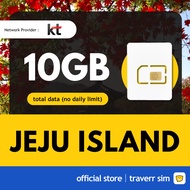 【Korea Jeju Sim Card】【✅ Total Data No Daily Limit】【10GB】【South Korea + Jeju】【4G High Speed Data】Trav