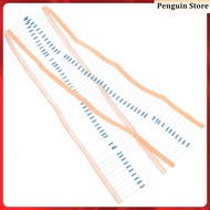 🏠 HOMEMAXS 100pcs 100 Ohm 1/4 Watt Metal Film Resistors with High Accuracy for Electronics Repair an