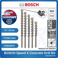 Bosch SDS Max Concrete Drill Bit Speed X 12mm–35mm | Masonry Drill Bit for Reinforced Concrete