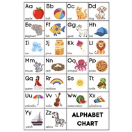 ABC Alphabet Flashcards