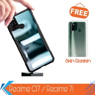 Realme C17 Hardcase Shield Transparant Premium Case Realme C17