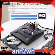 【In stock】A-NHExternal DVD CD Writer Burner CD and DVD Player Type C/USB3.0 External DVD CD Drive for PC Laptop Windows 11/10/8/7 6D7Z