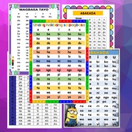 abakada learning material kids laminated