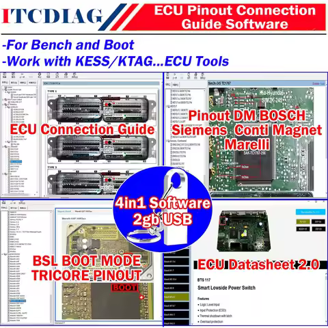 ECU PinOuts Software Ecu Connection Guide ECU Pin Out Bench and Boot Wiring Diagram Connect ECU Data