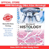 NEW Medical Mini HistologyNotes || Mini Atlas Of Histology || Histology || MMN histology
