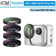 TELESIN Insta360 GO Ultra CPL ND (ND8/16/32) Filter Kit Set
