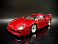 【收藏模人】Kyosho Ferrari F40 金屬紅 復刻 再版 1:18 1/18