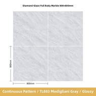 Keluojing | Anti-slip Tiles 800x800mm