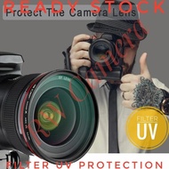 Uv Filter 72Mm Ultra Violet Protection 72 Mm Lens