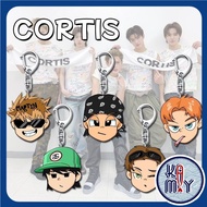 CORTIS - Kamay male group keychain