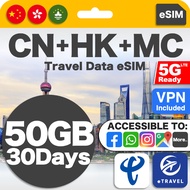 eSIM China + Hong Kong + Macau with VPN Unlimited Data 中港澳 | eTravel
