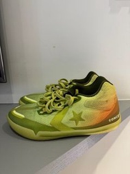 Converse concepts
