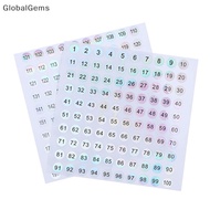 ️GG ️ Waterproof Number 1-200 Laser Labels Stickers Nail Polish Lipstick Number Tags PH