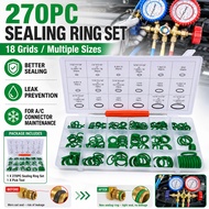 Aircond Meter Set Manifold Gauge Aircond Gas Meter R12 R22 R404A R134A Car Aircon Manifold Gauge Fre