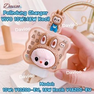 VIVO 10W & 18W Charger Protector |Set of 5 Carger Cable Protectors