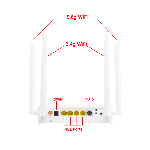 AX3000 Wifi6 Xpon ONT 4GE TEL VOIP GPON Modem Wifi ONU New Arrival Fiber Optical Equipment for Telec