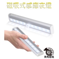 Magnetic Induction Night Light|[Dark Horse Lantern City]|Night Light [A520]