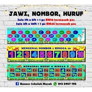 Banner Mengenal Jawi Nombor Huruf