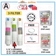 Ckoway Compatible Water Filter 10" (Halal JAKIM) For Villaem (CHP08AR), Mach (CHP03AL)