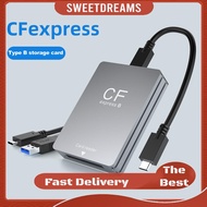 CFexpress Type B Card Reader USB 3.2 10Gbps with USB C To USB C/A Cable for SLR