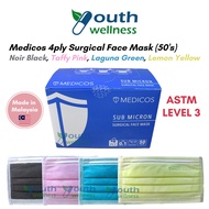 Medicos 4 Ply Sub Micron Surgical Face Mask 50 pcs