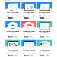 Product Design axure9/8