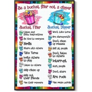 Be A Bucket Filler Not A Dipper Metal Aluminum Signs Vintage Bucket Filler Posters Preschool Educati