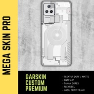 E7N4 Garskin poco F4 Fullbody - contents 2 pieces - somehting BTY