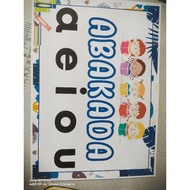 ABAKADA CHART LAMINATED