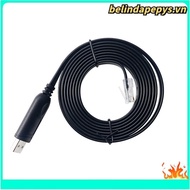 JIKONG  USB to RJ45 Connector for JK-PB1A16S10P JK-PB1A16S15P JK-PB2A16S15P JK-PB2A16S20P 180cm Comp