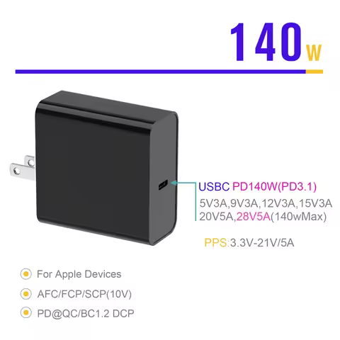 140W / 100W / 65W GaN PD QC USB Type-C Charger Dual Port Fast Charging for Laptop 28V 5A PD3.1 QC3.0