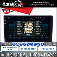 (2RAM 32GB DSP IPS SCREEN)DB Drive 9 Inch 10 Inch Android Car Multimedia GPS WIFI Car Bluetooth Radi