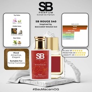 Baccarat Rouge 540 Inspired Perfume By SugarBomb (U) SB ROUGE 540 Parfum Scent