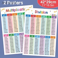[Adepe] Multiplication Division Table Posters Multicolor Math Classroom Decor Learning Charts for Ki