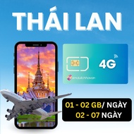 Thailand Travel Sim 02 - 07 Days, High Speed 4G/5G, Stable Connection, With eSIM and Physical SIM
