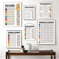 Student Music Lesson Poster Bass Ukelele Violin Cello Notes Chart Canvas Painting Theory Education W