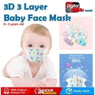 3D 3 Layer Baby Kids Cartoon 2 Disposable Face Mask (50pcs) 0-3 Years Old Baby