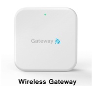 TTLOCK G3 G2แอป WiFi Gateway Hub ประตูสมาร์ทล็อกปลดล็อกบลูทูธเพื่อตัวแปลงสัญญาณ Wi-Fi สมาร์ทโฮมสะพาน