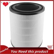 [OnLive] Replacement Filter Compatible for Levoit -H133 -H133-RF Air Purifier, 3-In-1 True HEPA Activated Carbon Filters