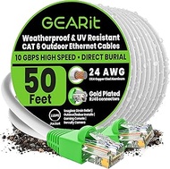 GearIT Cat6 Outdoor Ethernet Cable (50 Feet) CCA Copper Clad, Waterproof, Direct Burial, In-Ground, 